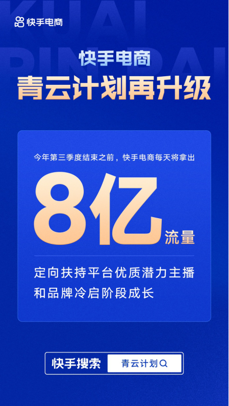 快手電商“青云計(jì)劃”再升級(jí)，每天8億流量助力商家冷啟260.png